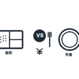自炊と外食の食費比較アイコン