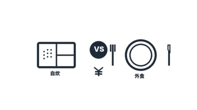 食費シミュレーター｜あなたの月・年・10年の食費がざっくりわかる